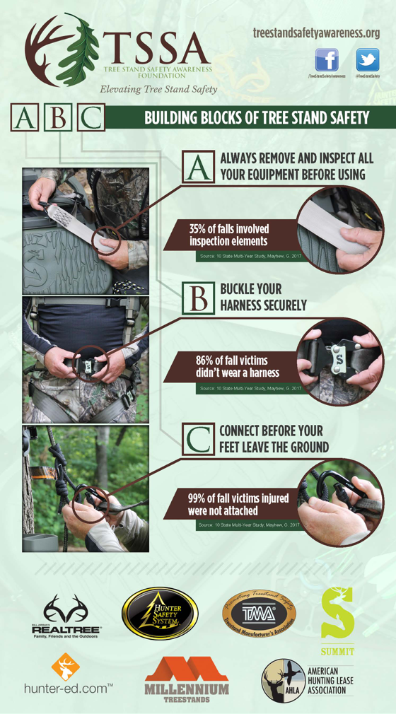 ABC's of Tree Stand Safety